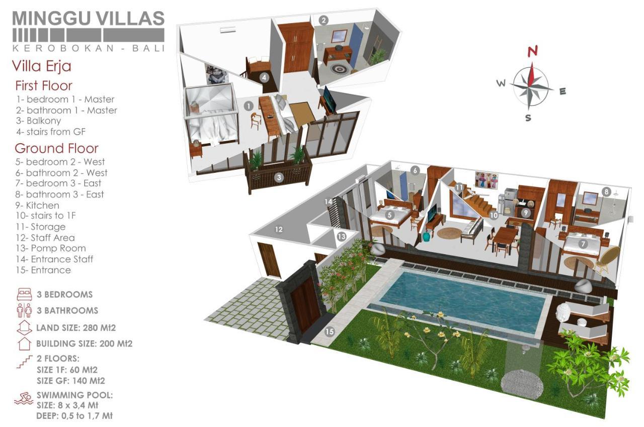 3Br Villa Erja - Minggu Villas Керобокан Екстер'єр фото